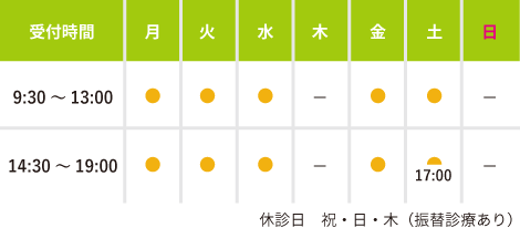 診療時間